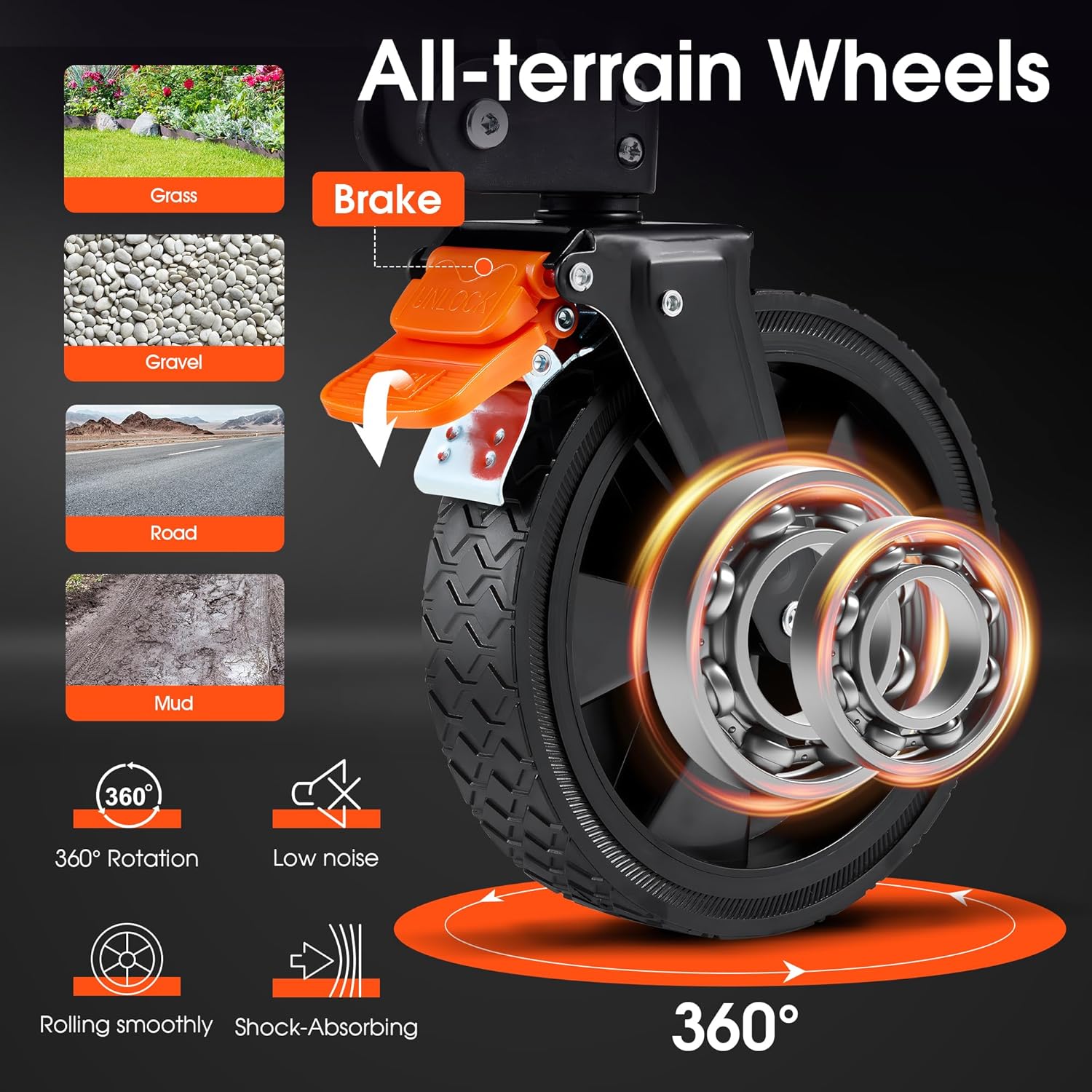 About Homgava Wagon